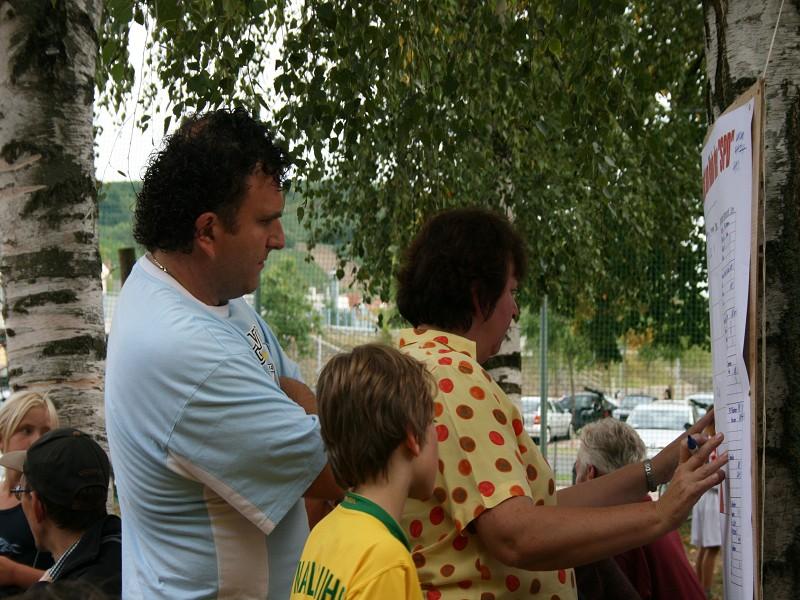 SPD Ferienprogramm_ 2008 (15).jpg